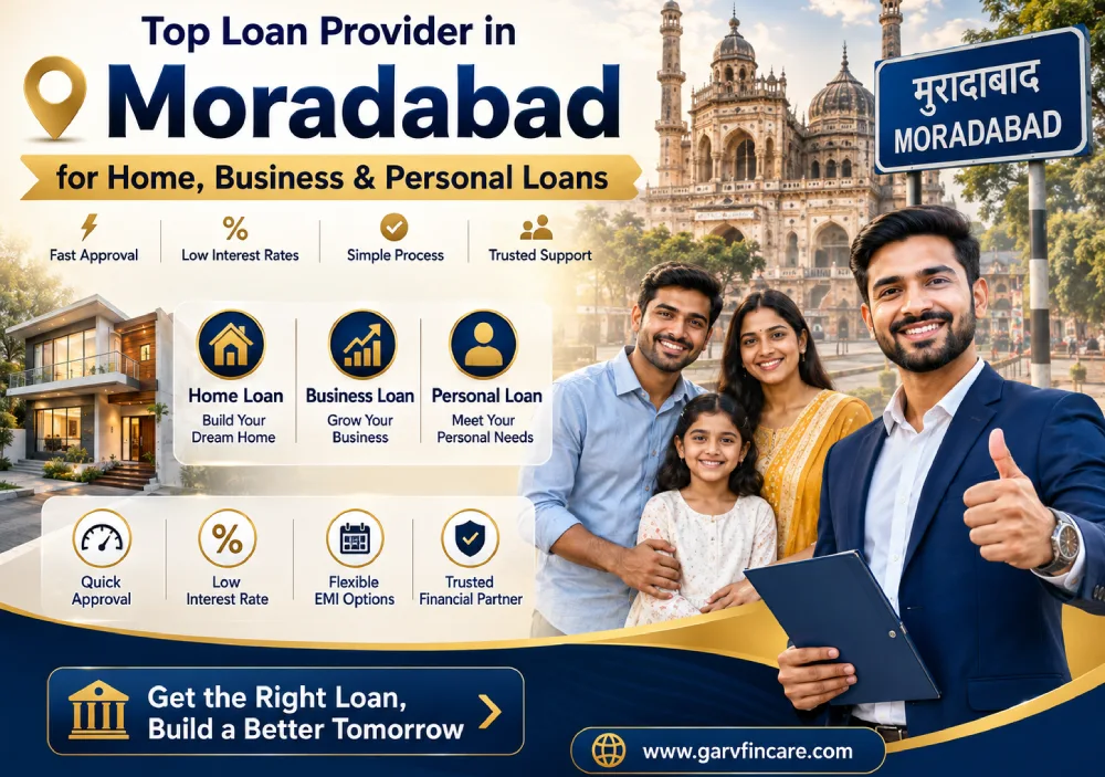 Top Loan Provider in Moradabad